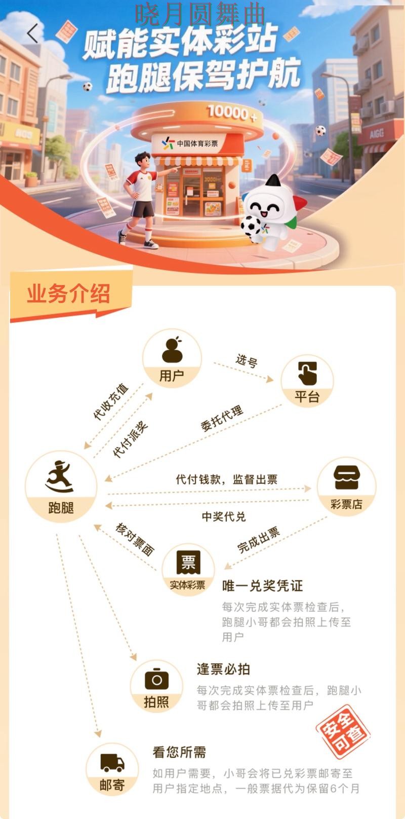 世界杯买球app注册流程详细说明经验分享