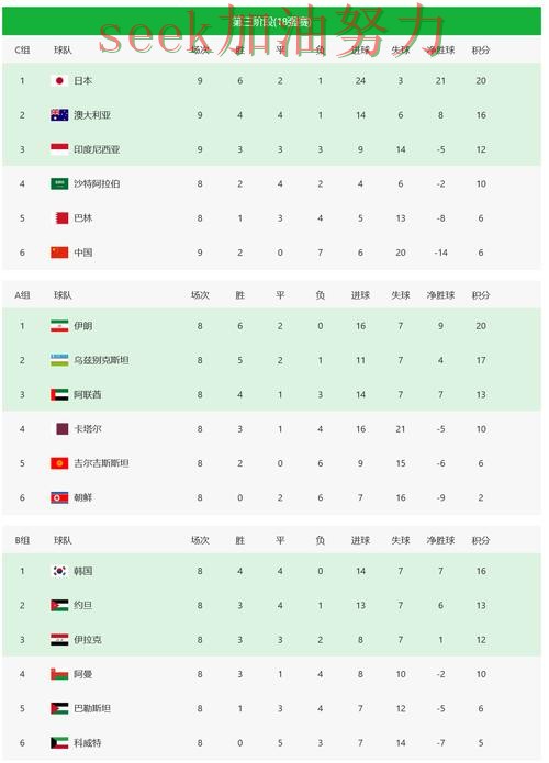 世界杯投注真实体验总结:平台可靠吗关键点解析(World Cup 2026) 世界杯投注真实体验总结:平台可靠吗关键点解析(World Cup 2026)